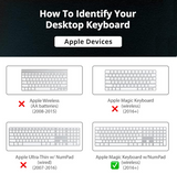 Avid Pro Tools Hotkey Shortcut Keyboard Cover for Apple Magic Keyboard with Numeric Keypad